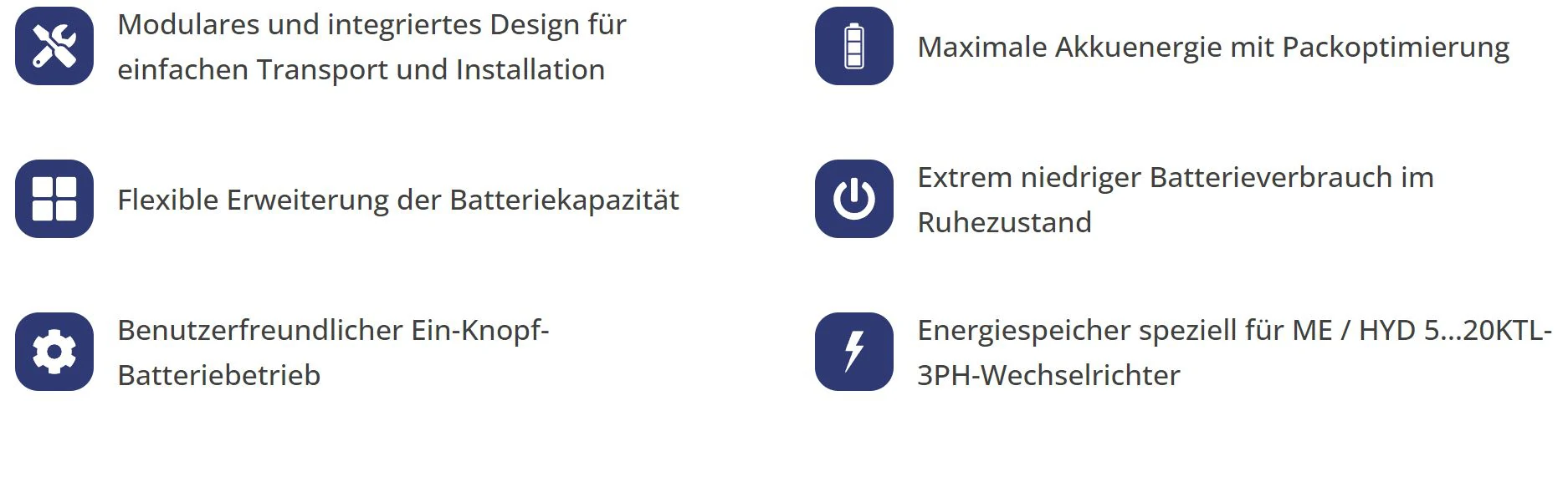 Highlights_SofarSolar Batterien BTS